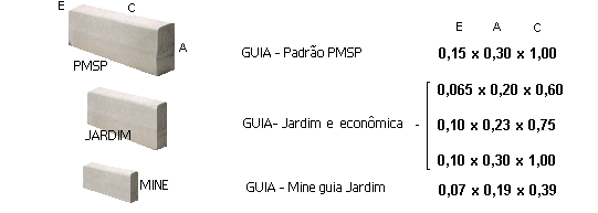 CONSTRU-TENS-VENDA DE PISOS DE CONCRETO GRAMA, PISO GRAMA, PISO DE CONCRETO INTERTRAVADO, RAQUETE, RETANGULAR, DESESSEIS FASES, ELE, SEXTAVADO